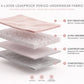 4-layer leakproof structure diagram of period underwear fabric